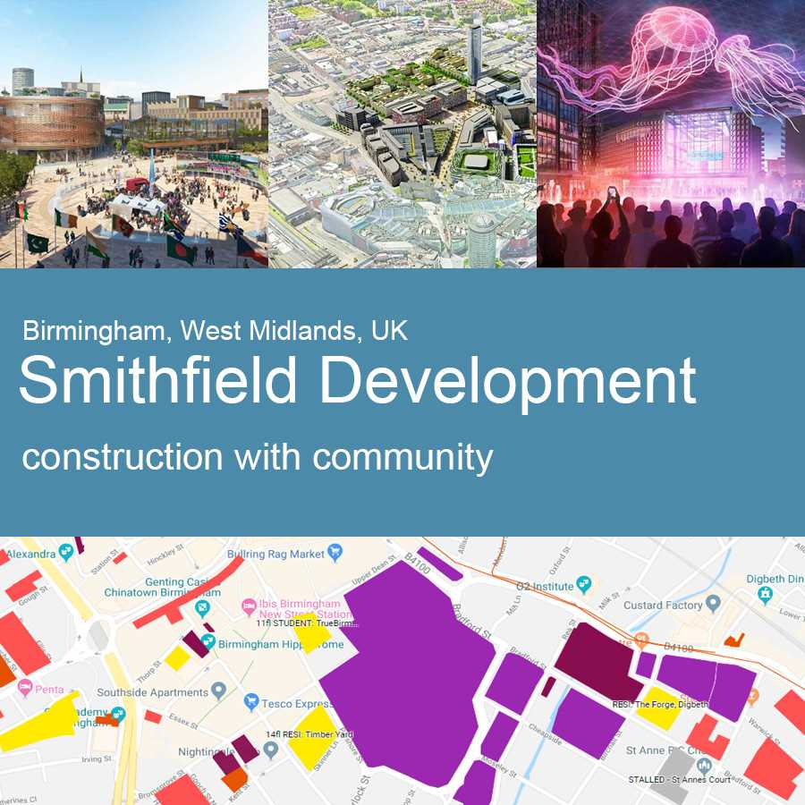 Smithfield Development, Birmingham - Artist's Impression